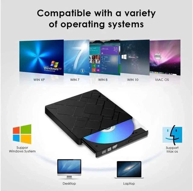 Alt view image 6 of 7 - External CD DVD Drive Type-C&USB-3.0 Portable CD DVD +/-RW Drive Slim DVD/CD ROM Rewriter Burner Writer Compatible with Laptop Desktop PC Windows XP/2003/Vista/7/8.1/10,Linux,Mac OS