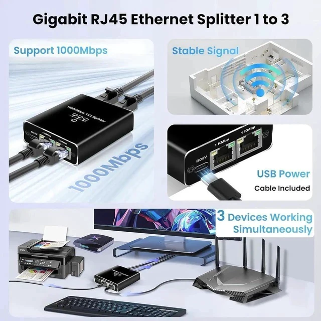 Alt view image 3 of 7 - 1 to 3 Gigabit Ethernet Splitter, 1000Mbps RJ45 Network Extender with USB Power Cord, Supports 3 Devices Online at Once, Compatible with Cat5/Cat5e/Cat6/Cat7/Cat8 Ethernet Cables