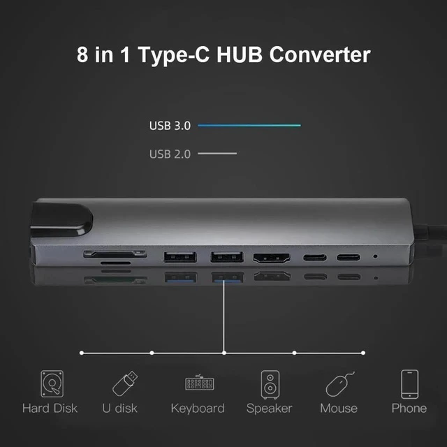 Alt view image 3 of 7 - USB C Hub, 8-in-1 USB C Adapter for MacBook/Pro/Air (Thunderbolt 3), with 4K USB-C to HDMI, RJ45 Port , 2 USB 3.0 Ports, SD/TF Cards Reader, 87W Power Delivery, Type-C Data Port