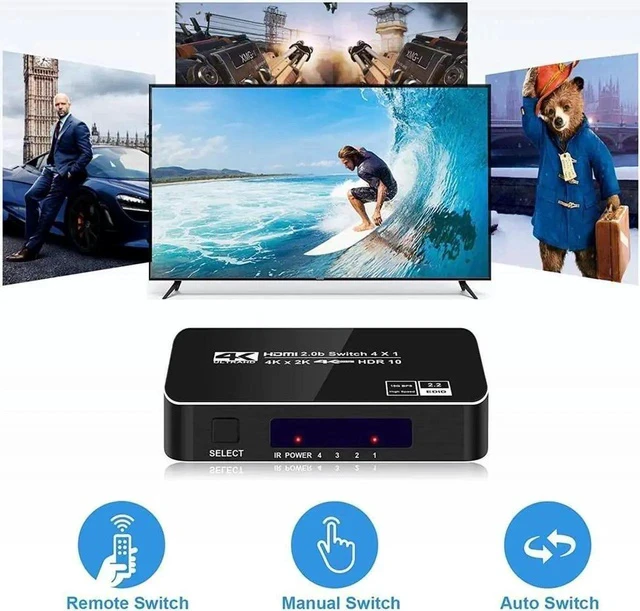 Alt view image 4 of 7 - HDMI 2.0 Switcher 4 in 1 out 4K/60Hz HDMI Splitter for XBOX 360 PS4 Smart Box 4 in 1 out HDMI 2.0 Switch Adapter Supports Ultra HD Dolby Vision, 18.5Gbps, HDR10, HDCP 2.2 & 3D - OZQ5