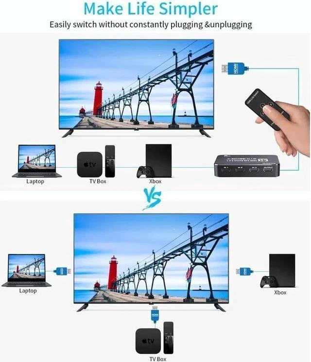 Alt view image 6 of 7 - HDMI 2.0 Switcher 3 in 1 out 4K/60Hz HDMI Splitter for XBOX 360 PS4 Smart Box 3 in 1 out HDMI 2.0 Switch Adapter Supports Ultra HD Dolby Vision, 18.5Gbps, HDR10, HDCP 2.2 & 3D - OZQ2-2