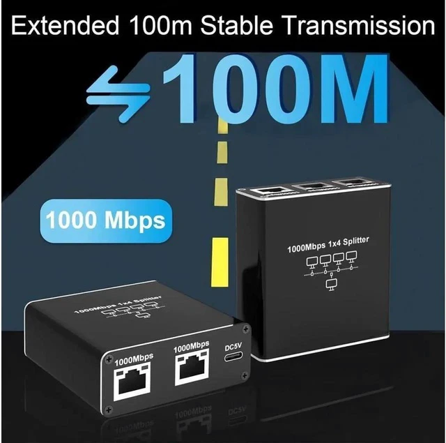 Alt view image 3 of 7 - RJ45 Gigabit Network Ethernet Splitter 1to4 Splitter, Suitable Super Cat5/5e/6/7/8,Cmpatible with ADSL,Hubs,TVs,Set-top Boxes,Routers,Computers Support 4 Devices Simultaneous Networking