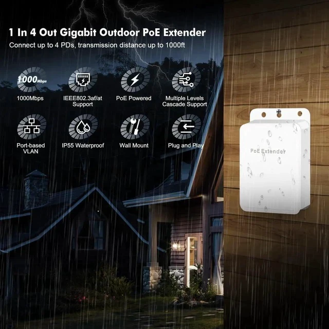 Alt view image 2 of 7 - Outdoor Gigabit PoE Passthrough Switch, 1 PoE in 4 PoE Out Extender, IEEE802.3af/at/bt PoE Powered 90W, 10/100/1000Mbps Ethernet, Wall Mount Waterproof Plug and Play