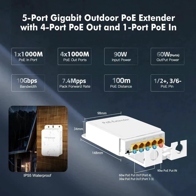 Alt view image 3 of 7 - Outdoor Gigabit PoE Passthrough Switch, 1 PoE in 4 PoE Out Extender, IEEE802.3af/at/bt PoE Powered 90W, 10/100/1000Mbps Ethernet, Wall Mount Waterproof Plug and Play