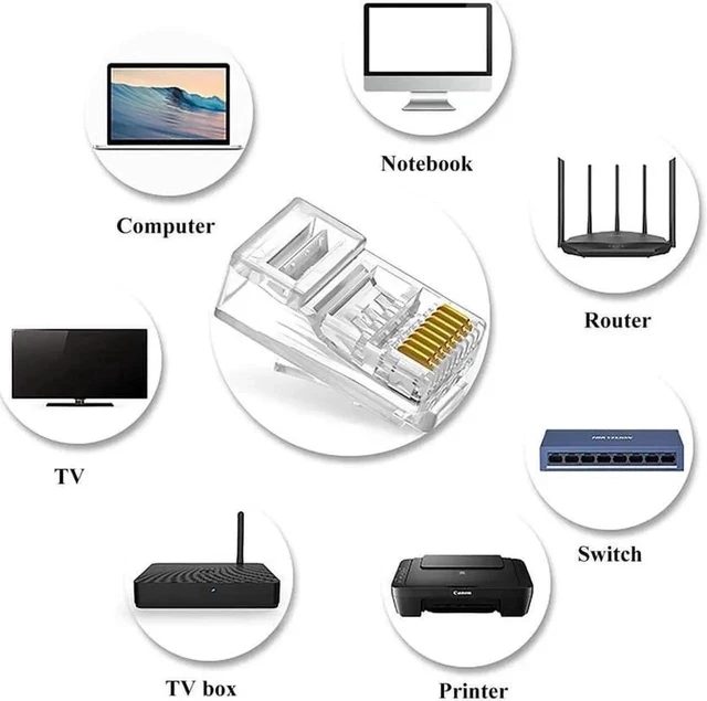 Alt view image 2 of 7 - RJ45 Connector Cat6 Cat5 Terminals Gold Plated 8P8C Ethernet Pass Through Plug(100Pack)