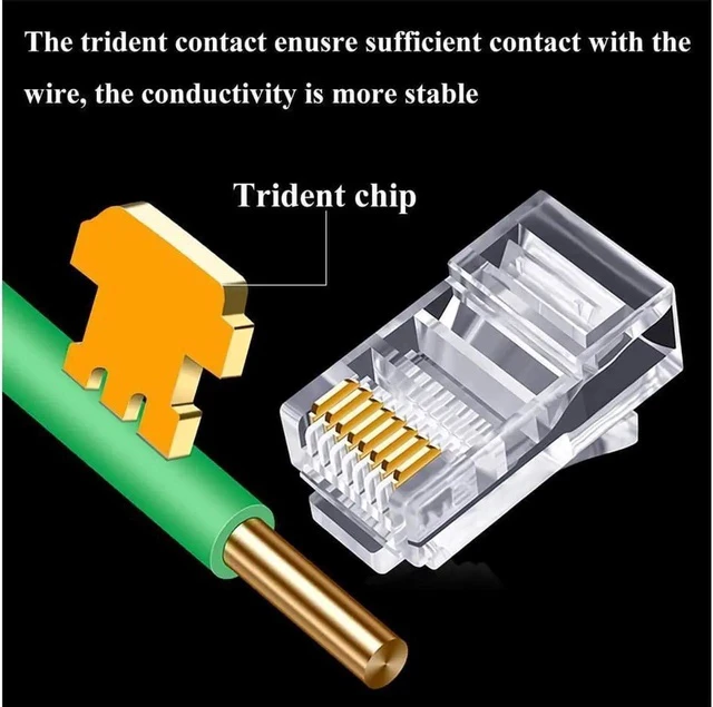 Alt view image 6 of 7 - RJ45 Connector Cat6 Cat5 Terminals Gold Plated 8P8C Ethernet Pass Through Plug(100Pack)