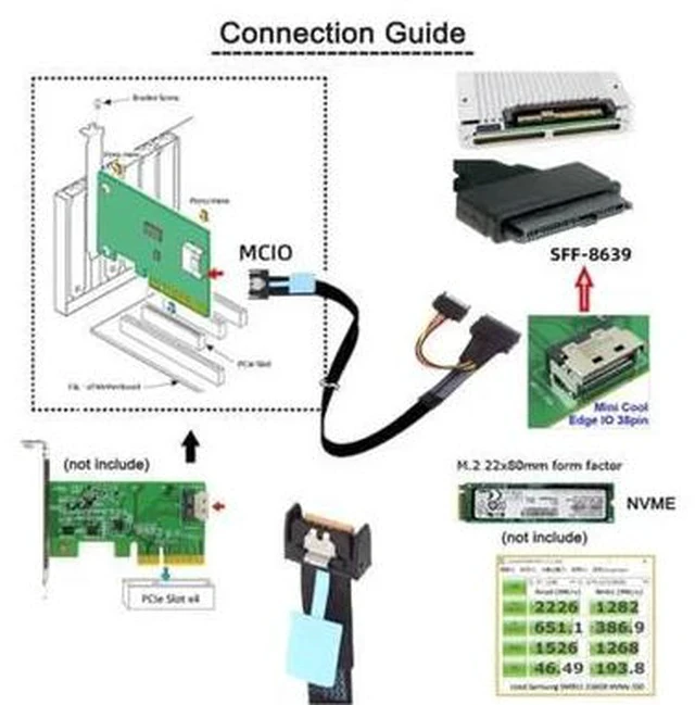 Alt view image 4 of 4 - AJMRTC PCIe Gen5 MCIO SFF-8654 4I to SFF-8639 U.2 NVMe SSD 50CM Cable with 15Pin SATA Power, SlimSAS High Speed Storage Wire for Enterprise RAID Card, Data Center Hot Swap Hard Drive Backplane