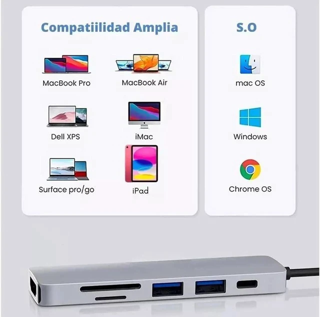 Alt view image 2 of 7 - USB C Hub HDMI Adapter for MacBook Pro/Air, 6 in 1 USB C Dongle with 4K HDMI, SD/TF Card Reader, USB C 100W PD, USB 3.0 and USB 2.0 Compatible for MacBook Pro/Air MacBook Pro Air M1 M2