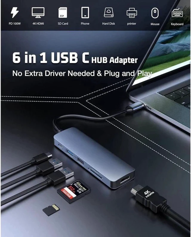 Alt view image 4 of 7 - USB C Hub HDMI Adapter for MacBook Pro/Air, 6 in 1 USB C Dongle with 4K HDMI, SD/TF Card Reader, USB C 100W PD, USB 3.0 and USB 2.0 Compatible for MacBook Pro/Air MacBook Pro Air M1 M2