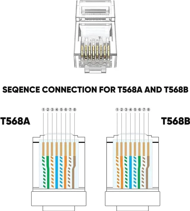 Alt view image 2 of 6 - 100 Pack Transparent Cat6 RJ45 Modular Plugs with Strain Relief Boots, 8P8C Ethernet Connectors for Cat5 & Cat6 Solid/Stranded LAN Cables