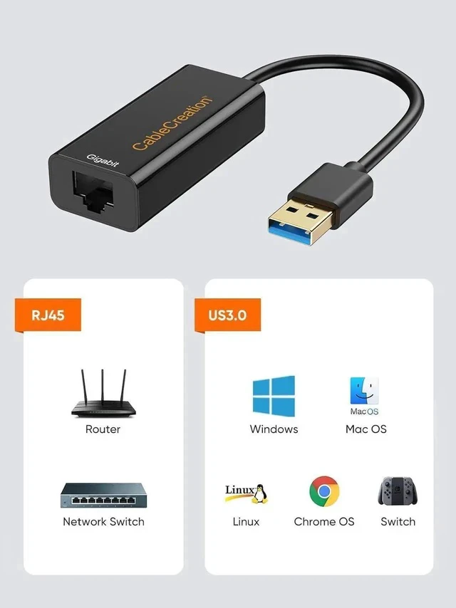 Alt view image 4 of 6 - CableCreation USB 3.0 to Gigabit Ethernet Adapter, 10/100/1000 Mbps RJ45 Wired LAN Dongle Compatible with MacBook, Windows Laptops, Surface Pro, Nintendo Switch, Mac Mini & PC