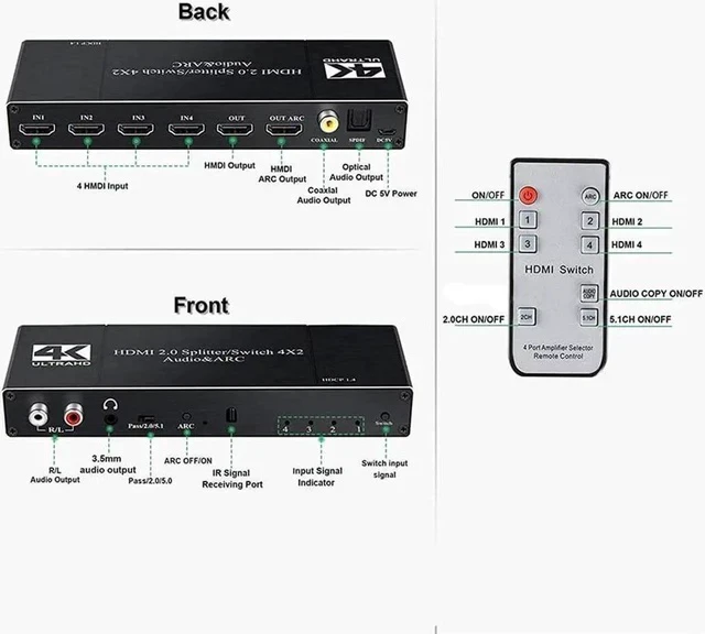 Alt view image 5 of 7 - HDMI Switch 4x2 with Audio Extractor 4K@60Hz Ultra HD HDMI Switcher with Optical TOSLINK SPDIF, R/L 3.5mm Audio, Coaxial Support ARC Function HDCP 2.2 YUV4:2:0,EDID,HDR Remote Control