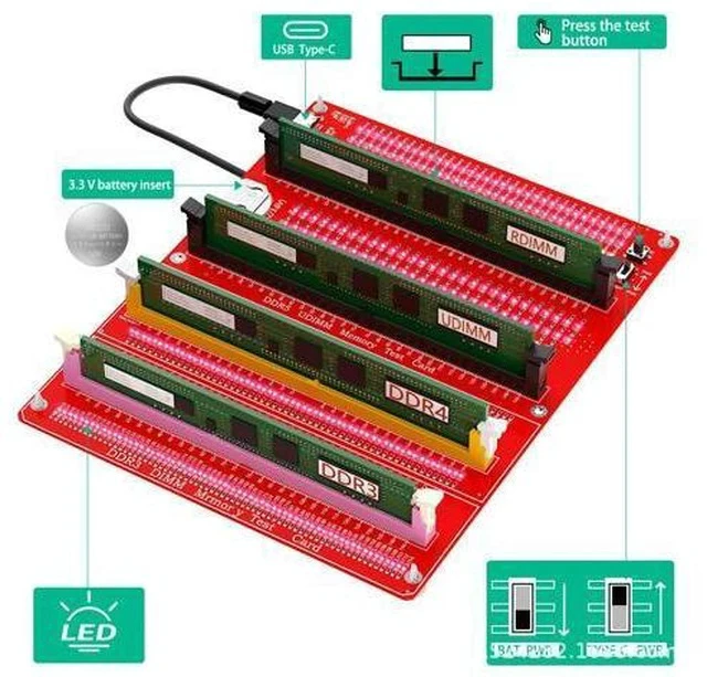 Alt view image 5 of 7 - AJMRTC DDR3/4/5 RDIMM/UDIMM Memory Tester, LED Indicator, Type-C Power Supply, Test Button, Desktop Computer DDR3/4/5 Memory Test Card