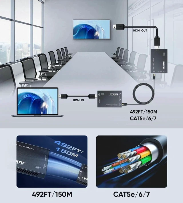 Alt view image 6 of 7 - HDMI Extender Over Cat 5e/6/7, Full HD 1080P Aluminum Alloy HDMI Over Ethernet Extender Balun Adapter with POC, EDID, Deep Color, Dobly Digital/DTS (500FT-1080P)