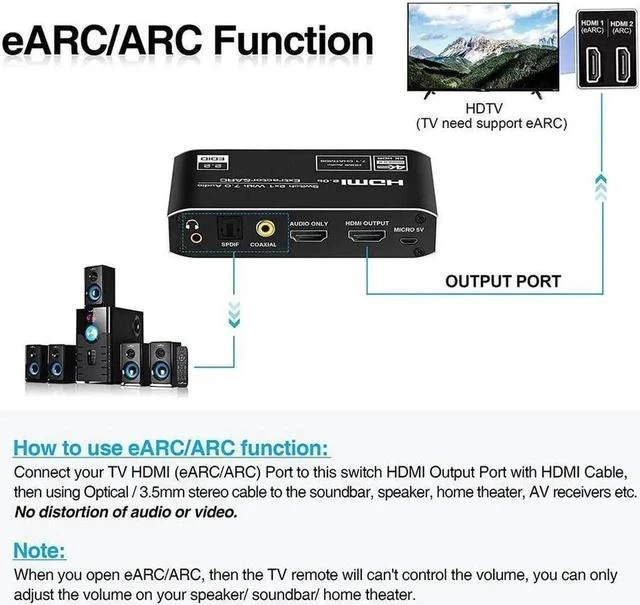 Alt view image 4 of 6 - HDMI Switch 2x1 with Audio Extractor, 4K@60Hz HDMI Switcher 2in1 Out Switch Box Hub with 3.5mm Audio Jack + Coaxial+Optical Toslink SPDIF Compatible with Apple TV PS5 PS4 Xbox Fire Stick