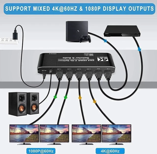 Alt view image 6 of 7 - 2x4 HDMI Matrix Switch Splitter with Audio Extractor & IR Remote, HDMI 2.0b 4K@60Hz Matrix Support Optical SPDIF + 3.5mm Audio, HDCP2.2 RGB 4:4:4 HDR for 4K HDTV Monitor