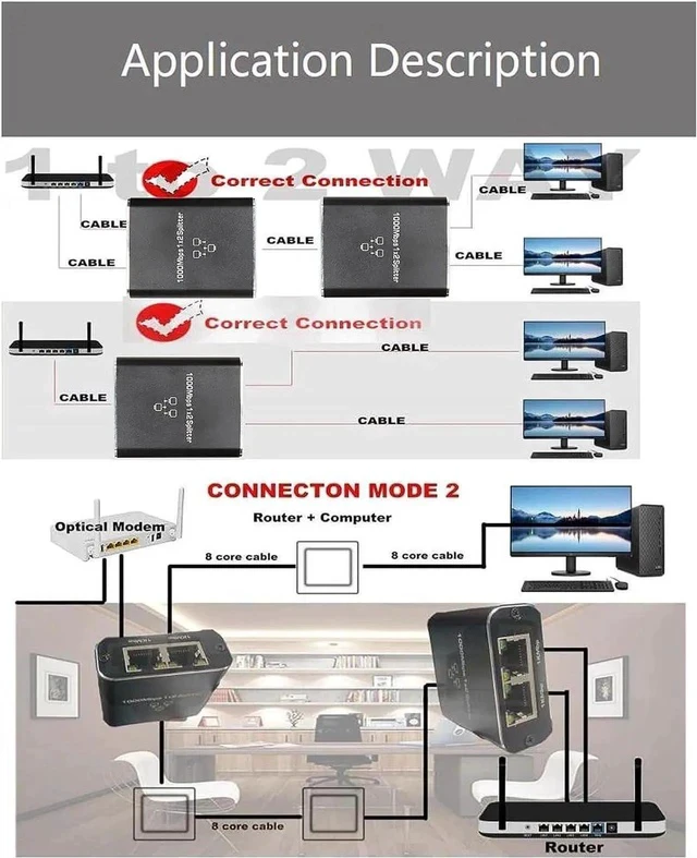 Alt view image 2 of 7 - 1 to 2 Gigabit Ethernet Splitter with USB Power Cord, 1000Mbps Active LAN Port Expander Supports Two Devices Online at The Same Time, Compatible with Cat5/Cat5e/Cat6/Cat7/Cat8 Network Cables