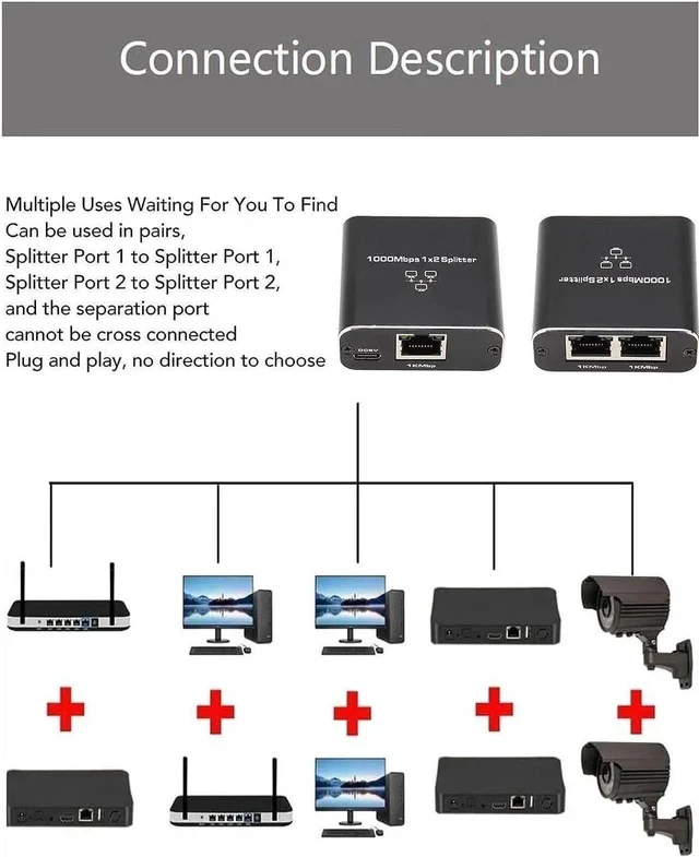 Alt view image 4 of 7 - 1 to 2 Gigabit Ethernet Splitter with USB Power Cord, 1000Mbps Active LAN Port Expander Supports Two Devices Online at The Same Time, Compatible with Cat5/Cat5e/Cat6/Cat7/Cat8 Network Cables
