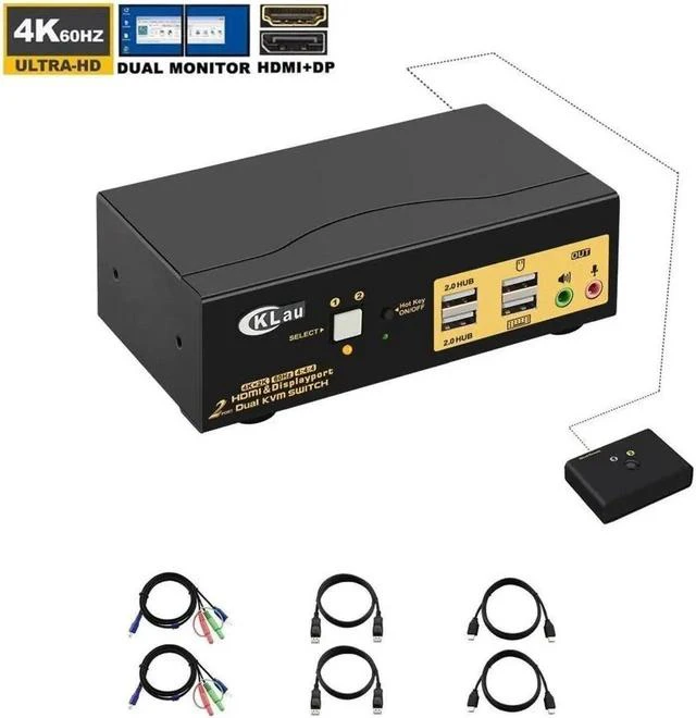 Main image of CKLau Dual Monitors HDMI Displayport KVM Switches 2 Port 4K@60Hz HDMI + Displayport Dual Monitor KVM Switch with Audio, USB 2.0 Hub and Cables Support HDMI 2.0, HDCP 2.2, HDR 10