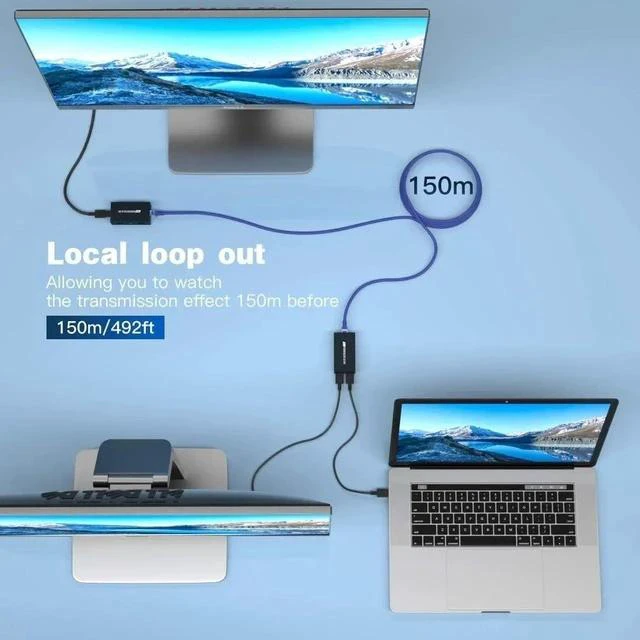 Alt view image 7 of 7 - HDMI Extender Over IP 150m/492ft Transmission Via Cat5e/Cat6/Cat7/Cat8 Network Cable Support Local Loopout and Transmission 1 to Multiple Via Network Switch