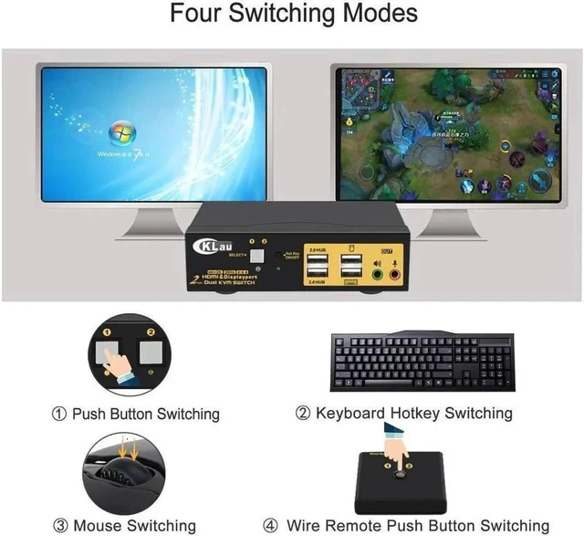 Alt view image 3 of 7 - CKLau Dual Monitors HDMI Displayport KVM Switches 2 Port 4K@60Hz HDMI + Displayport Dual Monitor KVM Switch with Audio, USB 2.0 Hub and Cables Support HDMI 2.0, HDCP 2.2, HDR 10