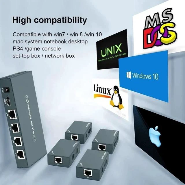 Alt view image 2 of 6 - HDMI Extender Splitter 1x4, 1080P@60Hz, Extending 165ft (50m) Length Transmission Over CAT5e/CAT6/CAT7 Cable, 4 Channel Transmission, 1 Power Adapter
