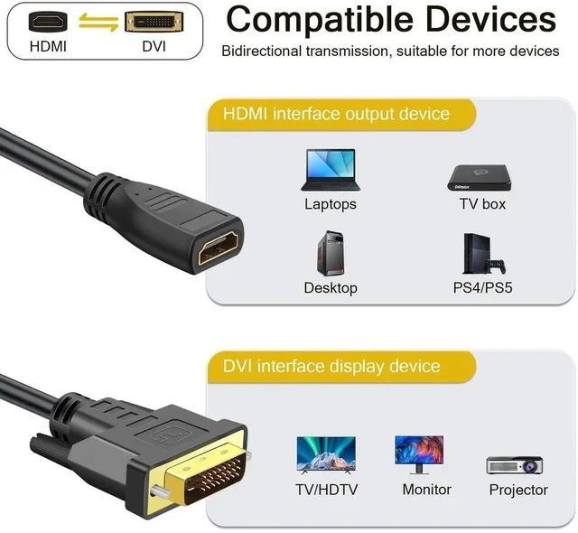 Alt view image 5 of 7 - DVI to HDMI Adapter Bi-Directional HDMI to DVI Cable 1080P HDMI Female to DVI-D (24+1) Male Video Cord Converter for Monitor, HDTV, TV Box, Projector, Blu-ray