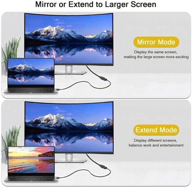 Alt view image 6 of 7 - DVI to HDMI Adapter Bi-Directional HDMI to DVI Cable 1080P HDMI Female to DVI-D (24+1) Male Video Cord Converter for Monitor, HDTV, TV Box, Projector, Blu-ray