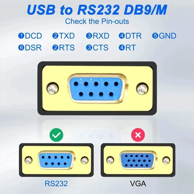 Alt view image 2 of 7 - USB to RS232 DB9 Serial Adapter Cable USB A Male to D-SUB 9-Pin Female Converter Cord with Gold Plated Support Winows11/10/8.1/8/7 Vista/XP and Mac OS -1.5M/4.29FT