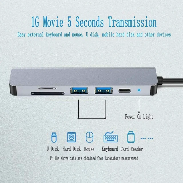 Alt view image 5 of 7 - USB C Hub 6 in 1 Multiport Adapter for MacBook Pro/Air Mac,with 2 USB 3.0 Ports,4K HDMI, 87W Pd Charging for iPad Pro/MacBook/Type C Devices,TF/SD Card Reader