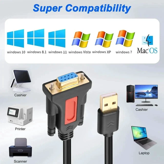 Alt view image 5 of 7 - USB to RS232 DB9 Serial Adapter Cable USB A Male to D-SUB 9-Pin Female Converter Cord with Gold Plated Support Winows11/10/8.1/8/7 Vista/XP and Mac OS -1.5M/4.29FT