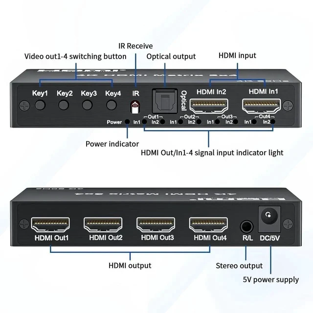 Alt view image 5 of 7 - 2x4 HDMI Matrix Switch 4K@60Hz HDR, HDMI 2.0 18Gbps 2 Input 4 Output Video Splitter with Optical SPDIF & 3.5mm Audio Extractor, HDCP 2.2 IR Remote, for PS5, Nintendo Switch, Fire Stick, Xbox, PC, Blu-