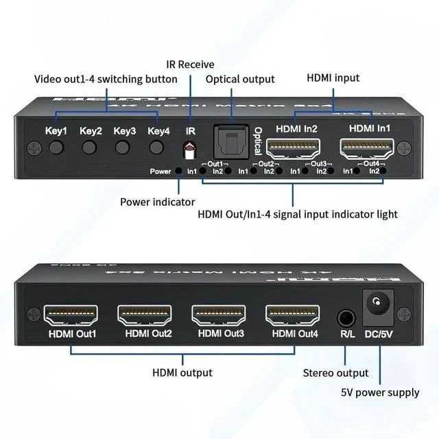 Alt view image 6 of 7 - 2x4 HDMI 2.0 Matrix Switch 4K@60Hz with IR Remote, 2 In 4 Out 18Gbps Video Splitter Support Optical SPDIF + 3.5mm Audio Extractor, HDR HDCP2.2 for NS, PS5, Fire Stick, 4K TV Monitor