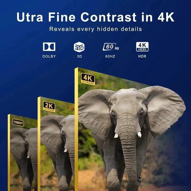 Alt view image 3 of 7 - 3 HDMI 2.0 + 1 RCA Input to 2 HDMI Output Converter Switch Splitter, Simultaneous Dual Display, Aspect Ratio 4:3/16:9 Adjustable, Compatible with N64, NGC, Wii, Xbox, PS2/3/4/5, Switch, Apple TV, Fire
