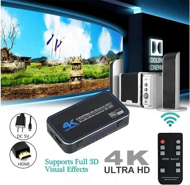 Alt view image 7 of 7 - 4K@60Hz HDMI Switch 4 in 1 Out w/IR Remote Control 4 Port Switcher Selector Box Audio Extractor with Optical 3.5mm Stereo Audio Out for Supports Ultra HD Dolby Vision 18.5Gbps HDR10 HDCP