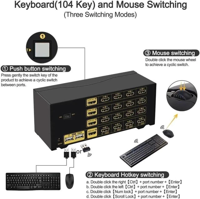 Alt view image 2 of 6 - CKLau 4Kx2K@60Hz 4 Port Quad Monitor KVM HDMI Switch with Audio, Microphone, USB 2.0 Hub, Cables for 4 Computers Sharing Single Keyboard, Mouse and 4 Monitors Support HDMI 2.0, EDID