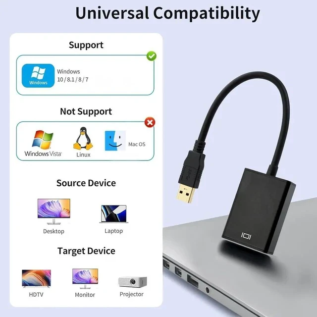 Alt view image 6 of 6 - USB to HDMI Adapter USB 3.0/2.0 to HDMI 1080P Video Audio Converter Video Adapter Multiple for Desktop PC TV Compatible with Windows XP 7/8/ 8.1/10