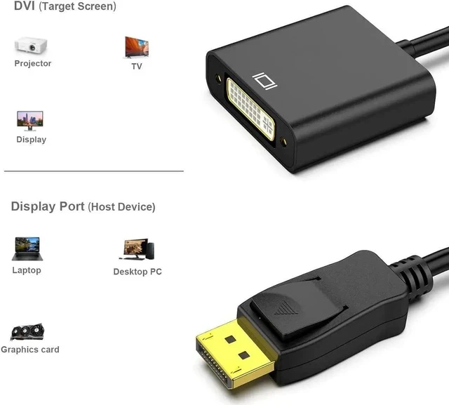 Alt view image 2 of 3 - DisplayPort to DVI DVI-D Single Link Adapter, Display Port to DVI Converter Male to Female Black 2-Pack