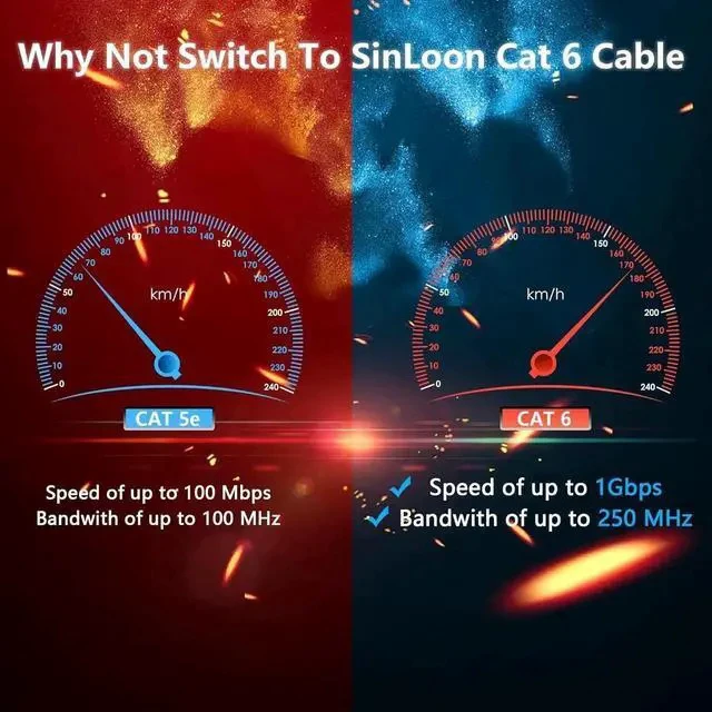 Alt view image 4 of 7 - Cat6 Ethernet Cable with On/Off Switch High Speed RJ45 Male to Female Extension Cable with 304 Switch Cat6 Internet Network Cable,1M 3.3FT (Male to Female)
