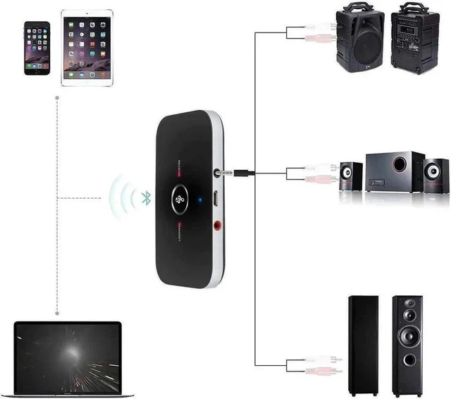 Alt view image 2 of 6 - 2in1 Bluetooth Transmitter Receiver Wireless A2DP Home TV Stereo Audio Adapter