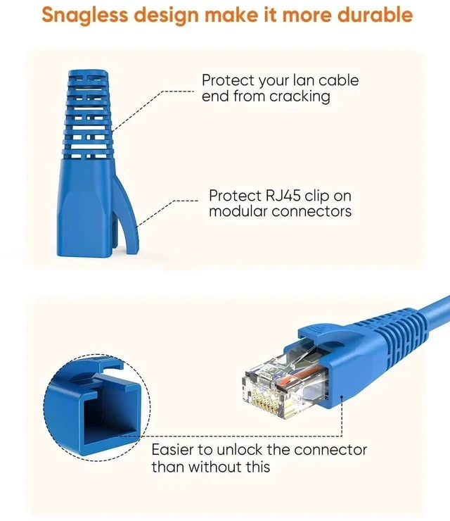 Alt view image 6 of 6 - 50 Pack Blue RJ45 Strain Relief Boots, Cable Connector Covers Fit CAT5/CAT5E/CAT6/CAT6A LAN Cables, Flexible Protective Sleeves for Multiple Wire Diameters