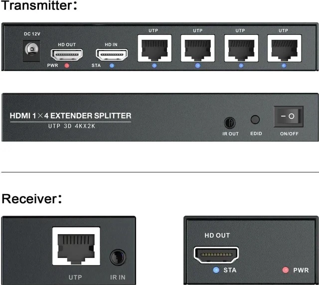 Alt view image 3 of 7 - HDMI Extender Splitter 1x4 HD 4K @60Hz Over CAT5/CAT6/CAT7 Ethernet CableUp to 196ft-Loop Out-Equipped with IR POC and EDID