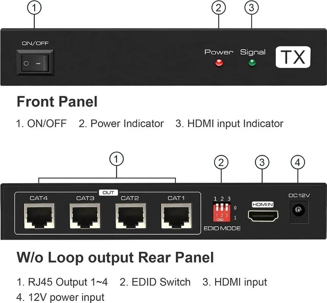 Alt view image 2 of 7 - HDMI Extender Splitter Up to 165ft 1 in 4 Out Over Cat5e or 6 or 7 Repeater Balun Ethernet Sender Transmitter Receiver Support 1080p EDID Presets POC is Only Need TX Power for Work