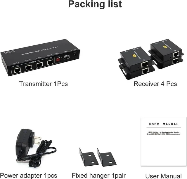 Alt view image 7 of 7 - HDMI Extender Splitter Up to 165ft 1 in 4 Out Over Cat5e or 6 or 7 Repeater Balun Ethernet Sender Transmitter Receiver Support 1080p EDID Presets POC is Only Need TX Power for Work