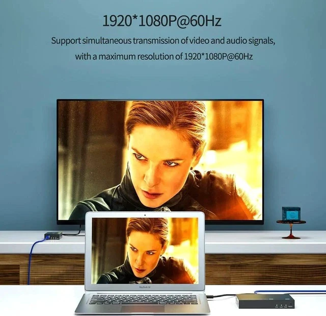Alt view image 7 of 7 - 150m HDMI Splitter Extender 1x4 Transmit Remote 1080P Audio Video Over Cat5e/6 Ethernet Mirror 4 Screens Support Loopout Remote 1 in 4 Out for TV