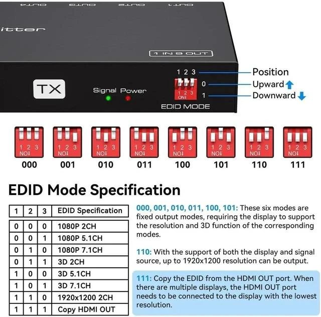 Alt view image 2 of 7 - HDMI Extender Splitter Over Ethernet 1 in 8 Out Cat5e or 6 Up to 165FT 50m HD1080P 60Hz 3D with Port Loop Out Support EDID POC Suitable for Projection Exhibition Presentations