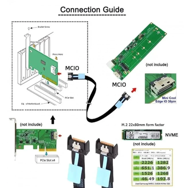 Alt view image 6 of 7 - 50cm PCIe 5.0 MCIO 4i Extension Cable, Mini Cool Edge IO SFF-TA-1016 38Pin Male to Male High-Speed Active Cable for NVMe SSD, eGPU & AI Mini Servers