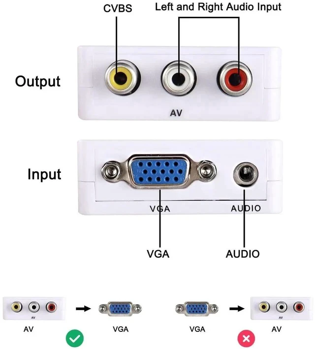Alt view image 2 of 7 - VGA to AV RCA Composite Converter Adapter Box with USB Power Cable HD 1080P Audio Video Converter PC to TV Set Top Box