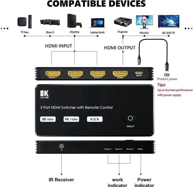 Alt view image 6 of 6 - HDMI Switch with IR Remote hdmi Switcher 3 in 1 Out Ultra 8K HD Directional Switch 8K@60Hz 4K@120Hz High Speed 48Gbps Switch 8K hdmi Splitter ps5 Support Xbox X PS5 luminum Shell