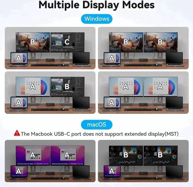 Alt view image 3 of 7 - USB-C KVM Docking Station for 2 Computers & 2 Monitors, Dual HDMI 4K@60Hz KVM Switch with Built-in EDID Emulator, Share 1G Ethernet, 5×USB A/C Ports, SD & MicroSD Card Reader, Compatible with Dual Mac